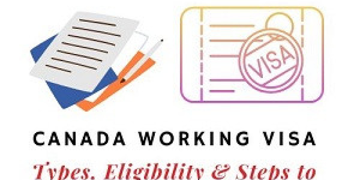 Canada Working Visa