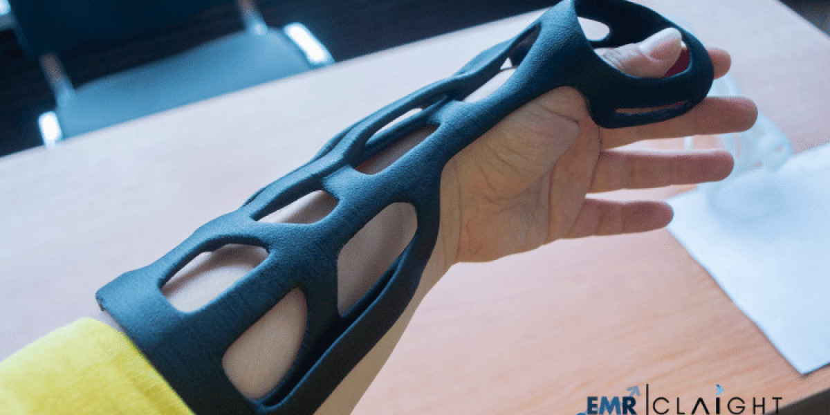 Orthopedic Splint Manufacturing Plant Project: Advanced Production of Durable Medical Splints