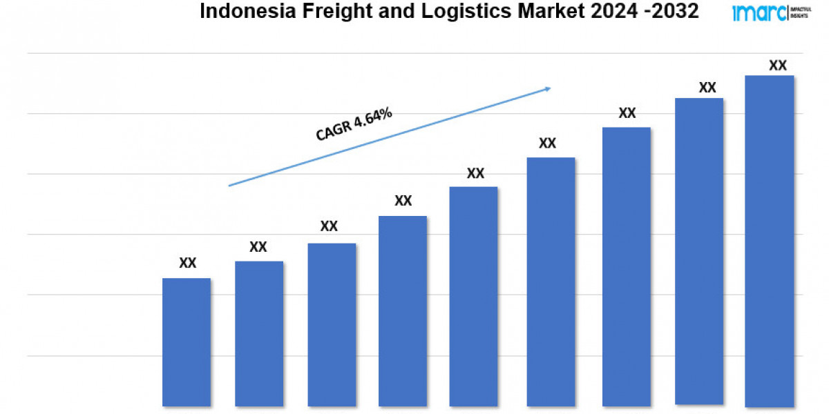 Indonesia Freight and Logistics Market Report 2024, Share, Demand and Forecast 2032