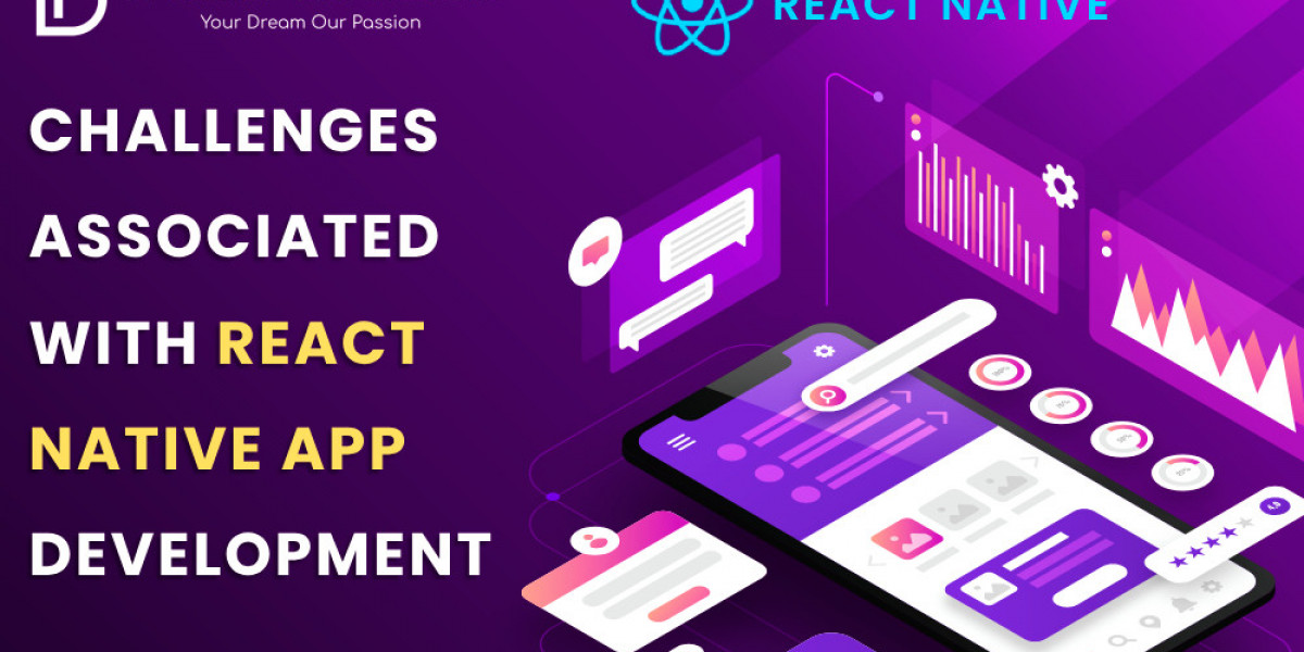 What Are the Pros and Cons of React Native Application?