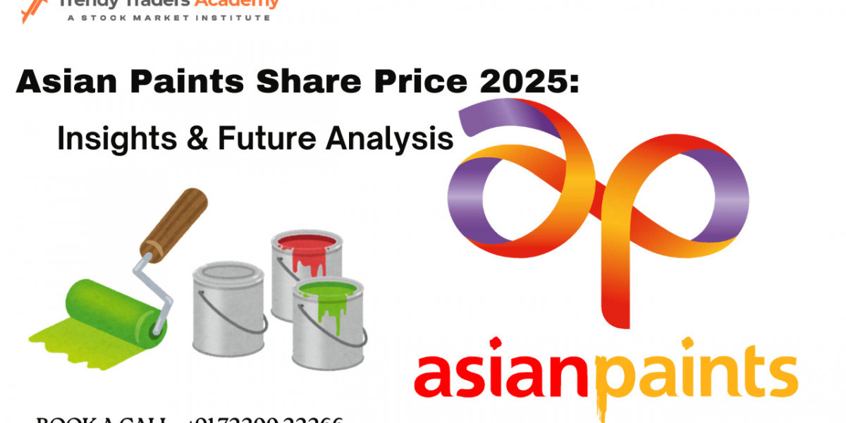 Asian Paints Share Price 2025 Insights  Future Analysis