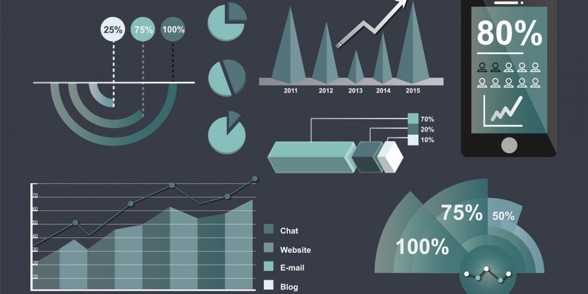 Exploring Innovation Strategies for Sustainable Growth of 5G Technology Market 2032