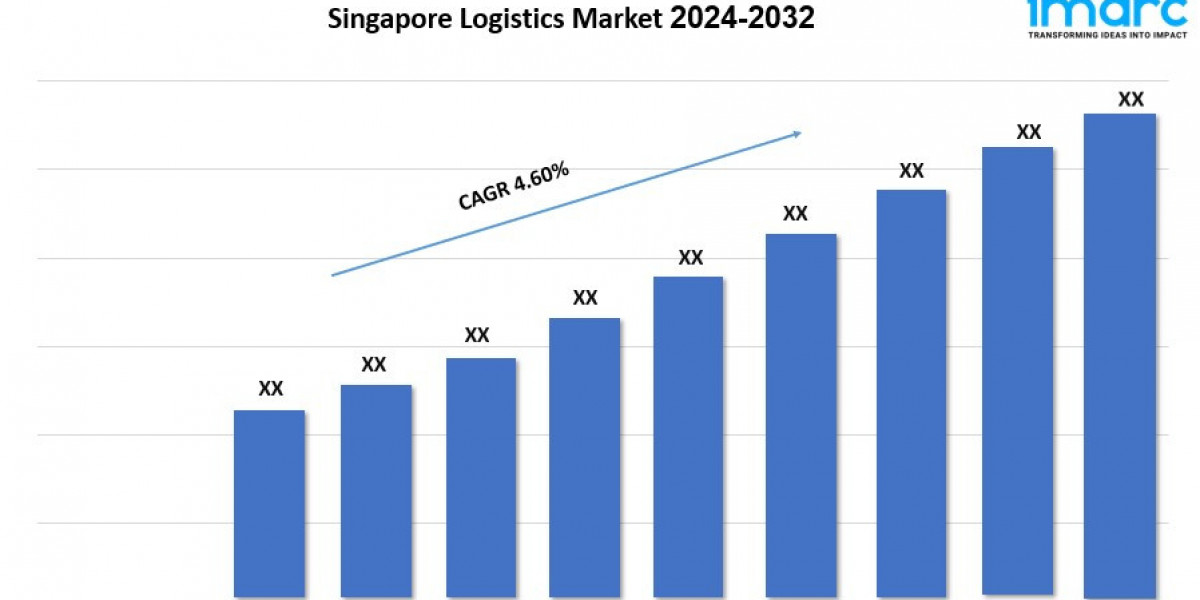 Singapore Logistics Market Outlook, Share, Demand and Report Analysis 2024-2032