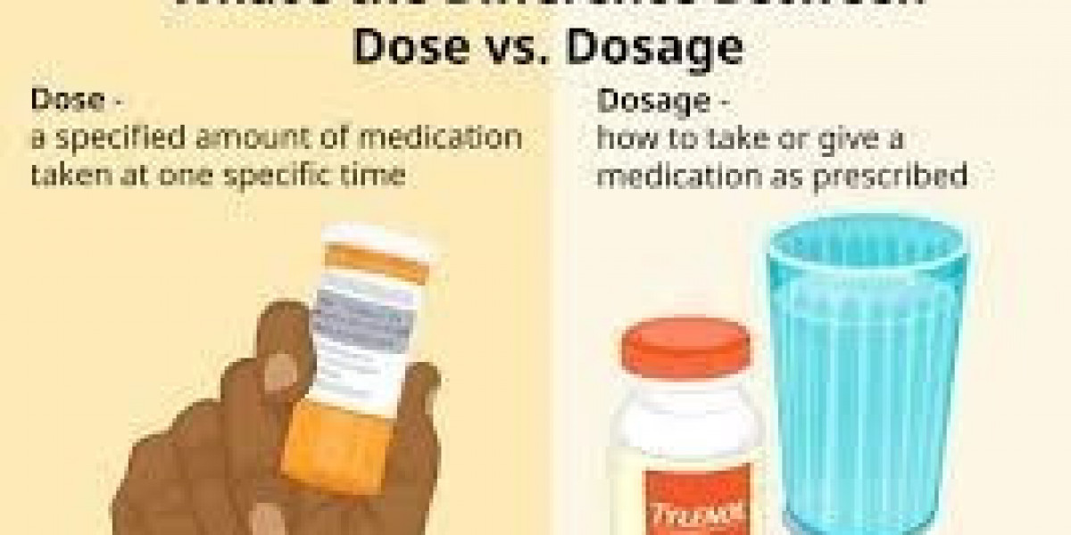 From 300mg to 600mg Exploring the Dosage Spectrum of Gabapentin