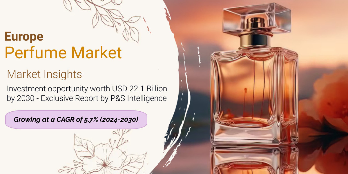 European Perfume Market Set to Reach USD 22.1 Billion by 2030