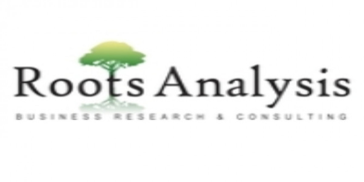 Biologics Market  Share, Global Industry Size, Trends, Technology, and Analysis by 2035