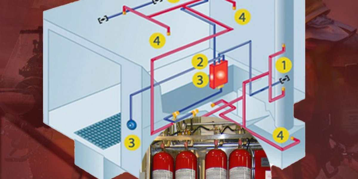 What to Look for in Fire Suppression System Manufacturers: A Buyer’s Guide