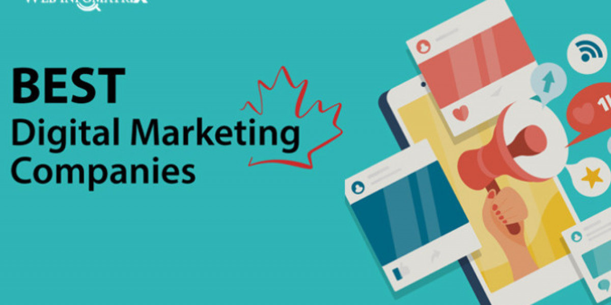 Website Design Company In Birmingham