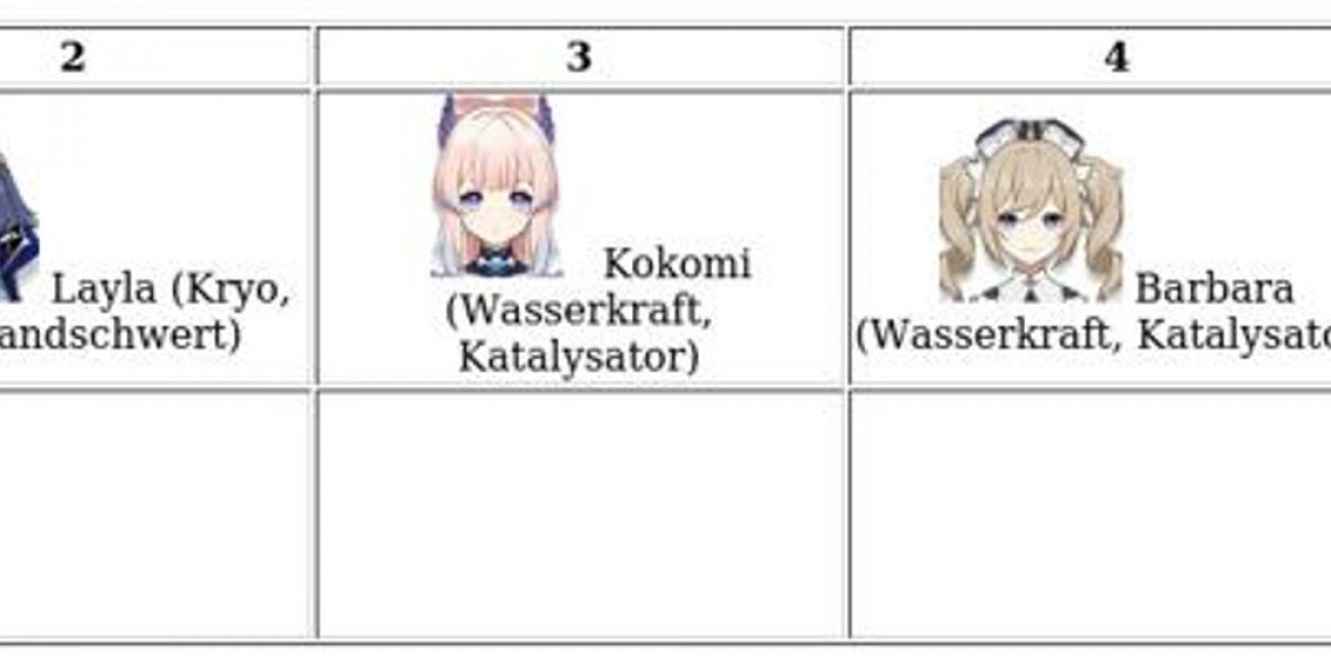 Escoffier in Genshin Impact: Vielseitige Köchin