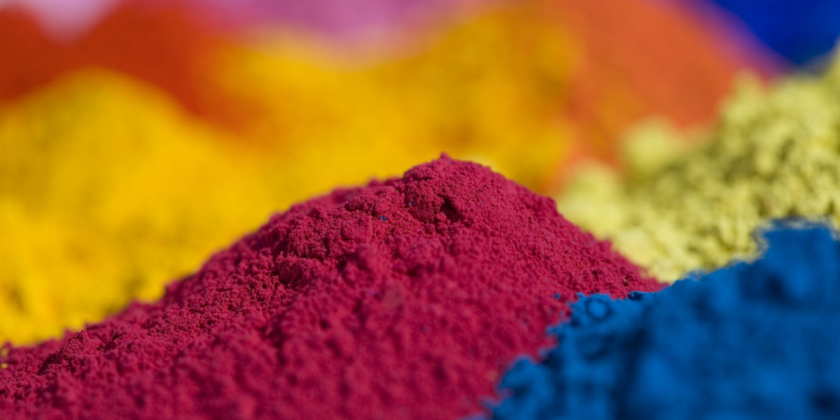 Organic Pigment Market: Size, Share, Trends, and Forecast