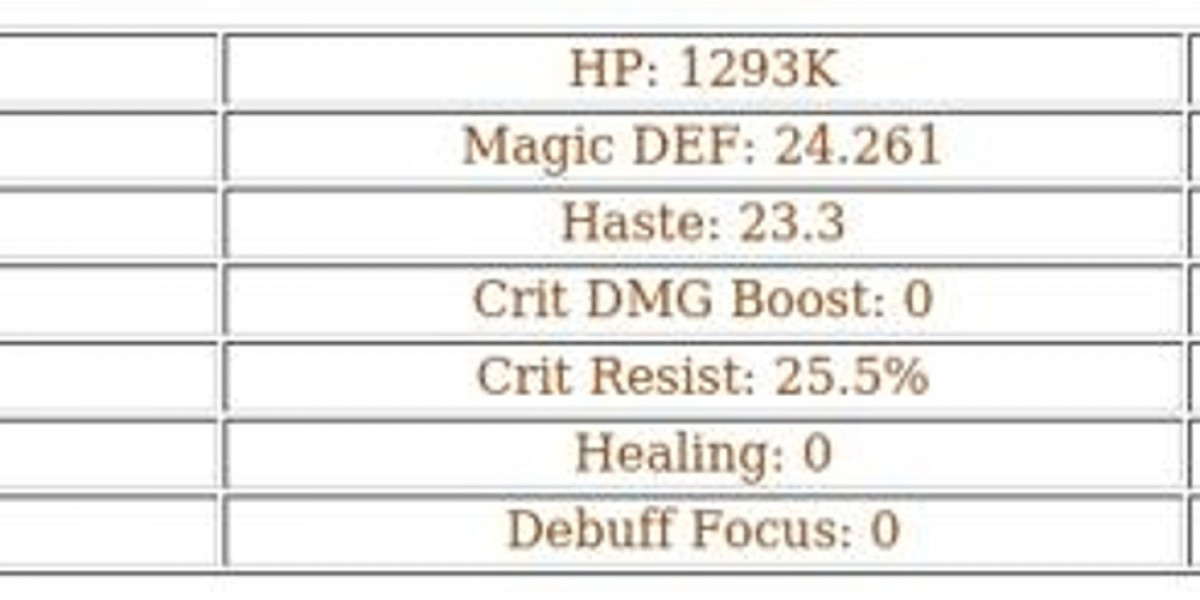 AFK Journey: Mirael - Underwhelming Mage Analysis
