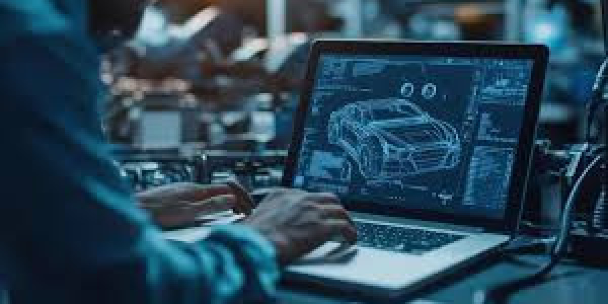 Automotive Software Development Company