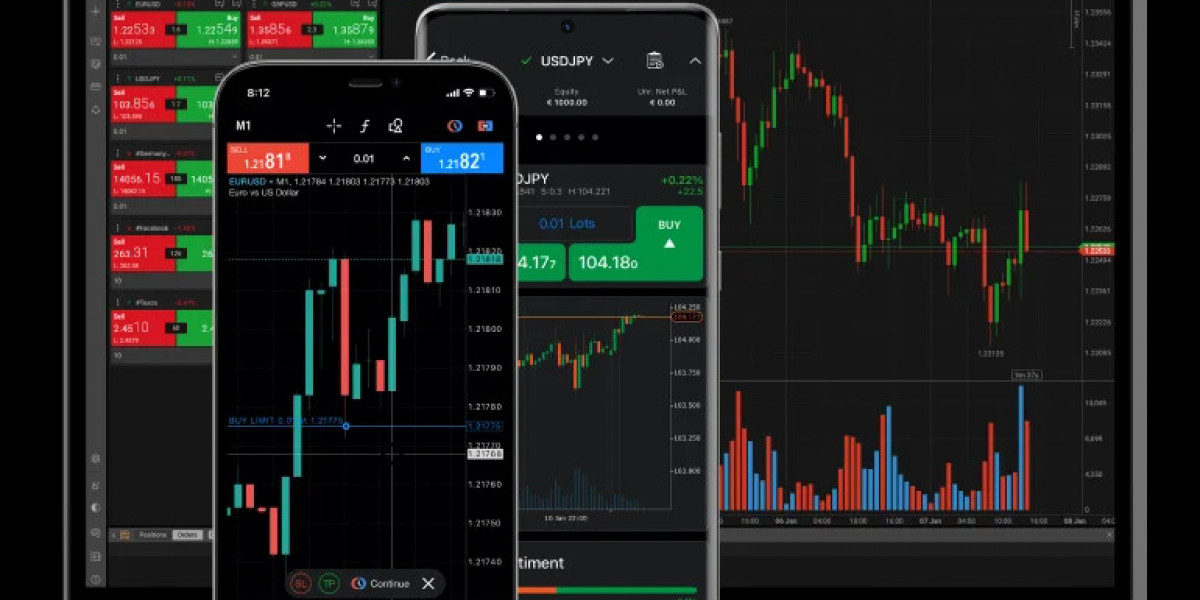 investingcapitals login