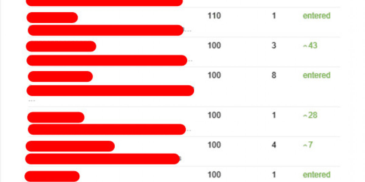 3 Common Reasons Why Your Seo Consultant Isn't Working (And How To Fix It)