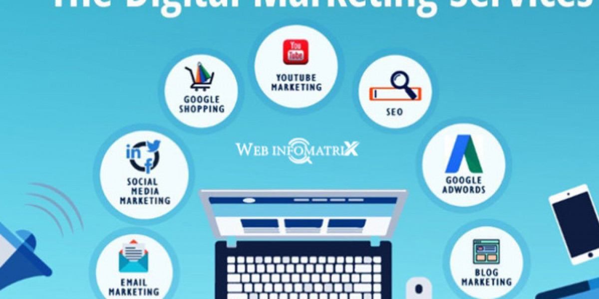 Birmingham Website Design Company
