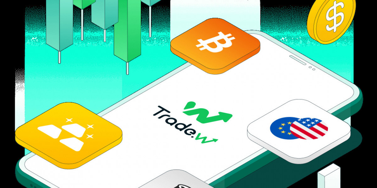 Discover the Best Forex Trading Platforms for Your Success