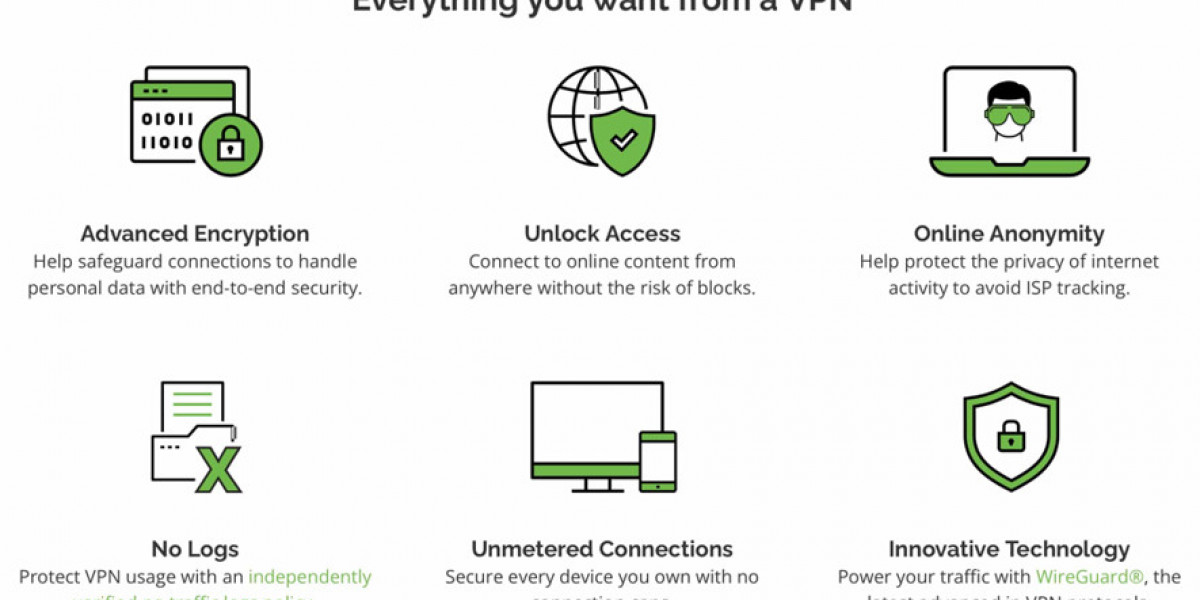 OVPN vs IPVanish - A Detailed Comparison