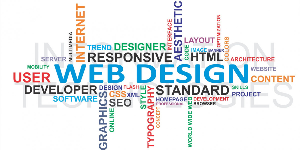 Web Design Services Sathya Technosoft
