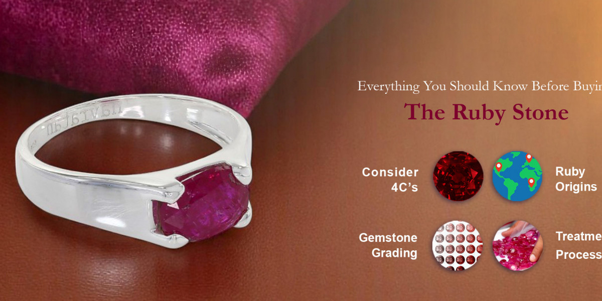 Everything You Should Know Before Buying The Ruby Stone