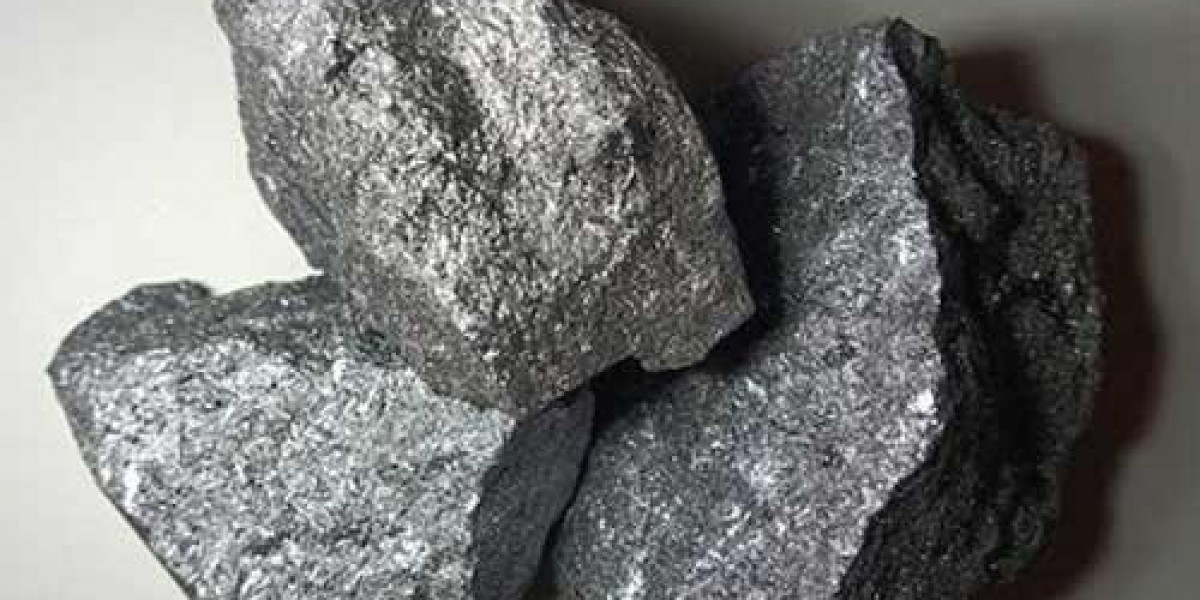Ferrosilicon Price Chart, Trend, Index and Forecast