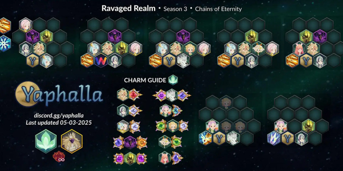 Ravaged Realm: Team Strategy Guide