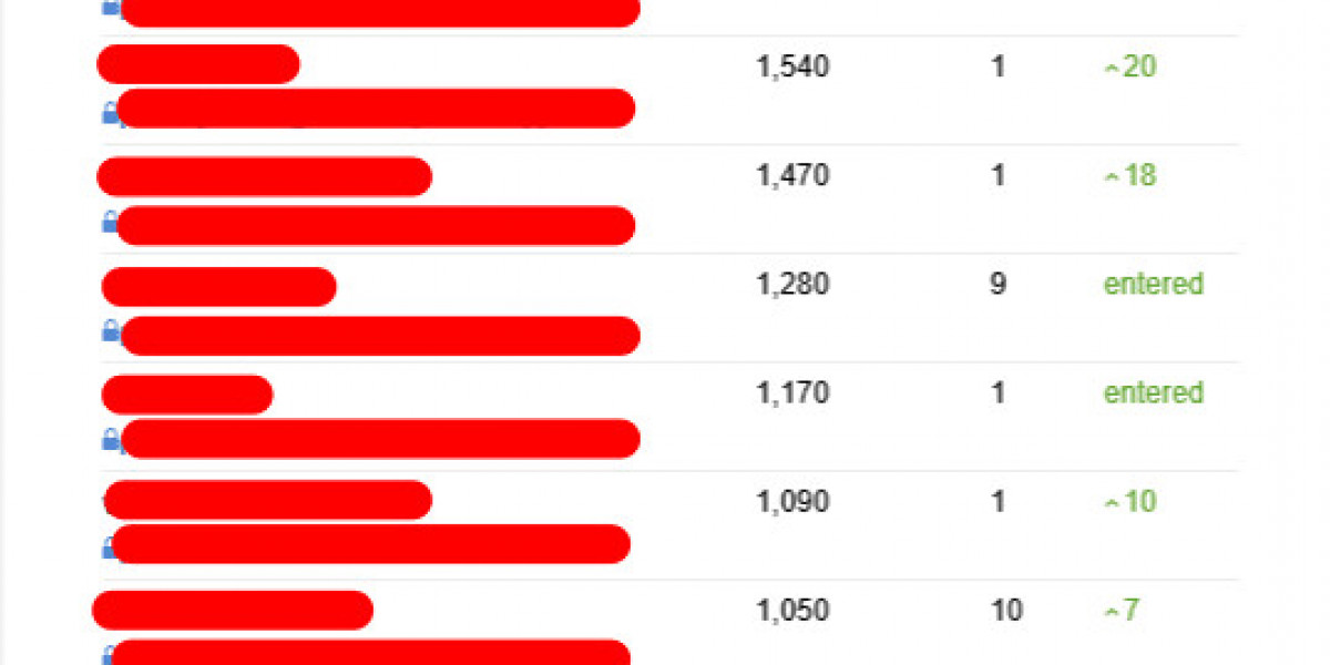 What Seo Consultancy Should Be Your Next Big Obsession