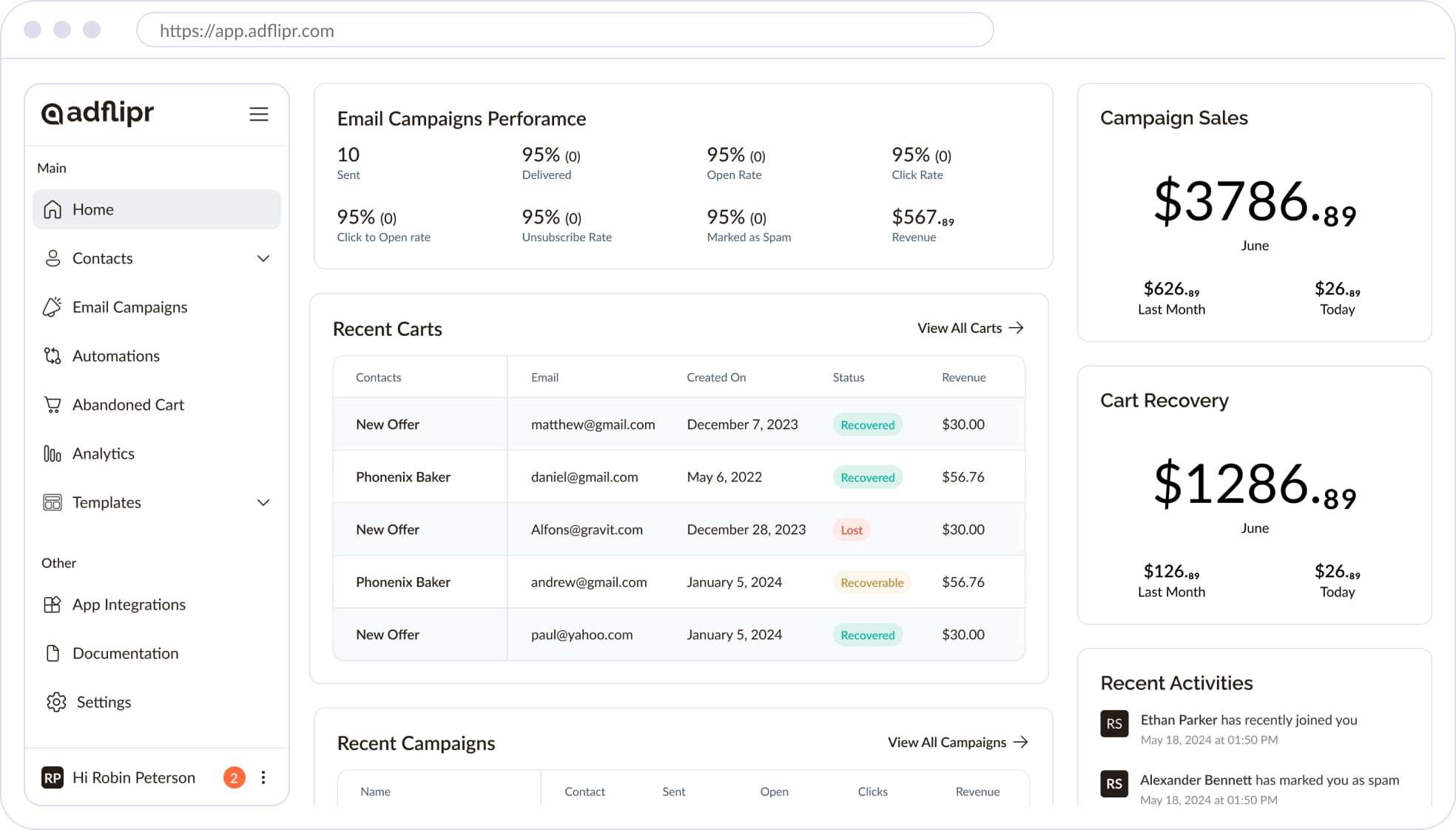 AdFlipr: Email & Digital Marketing Solutions | AdFlipr