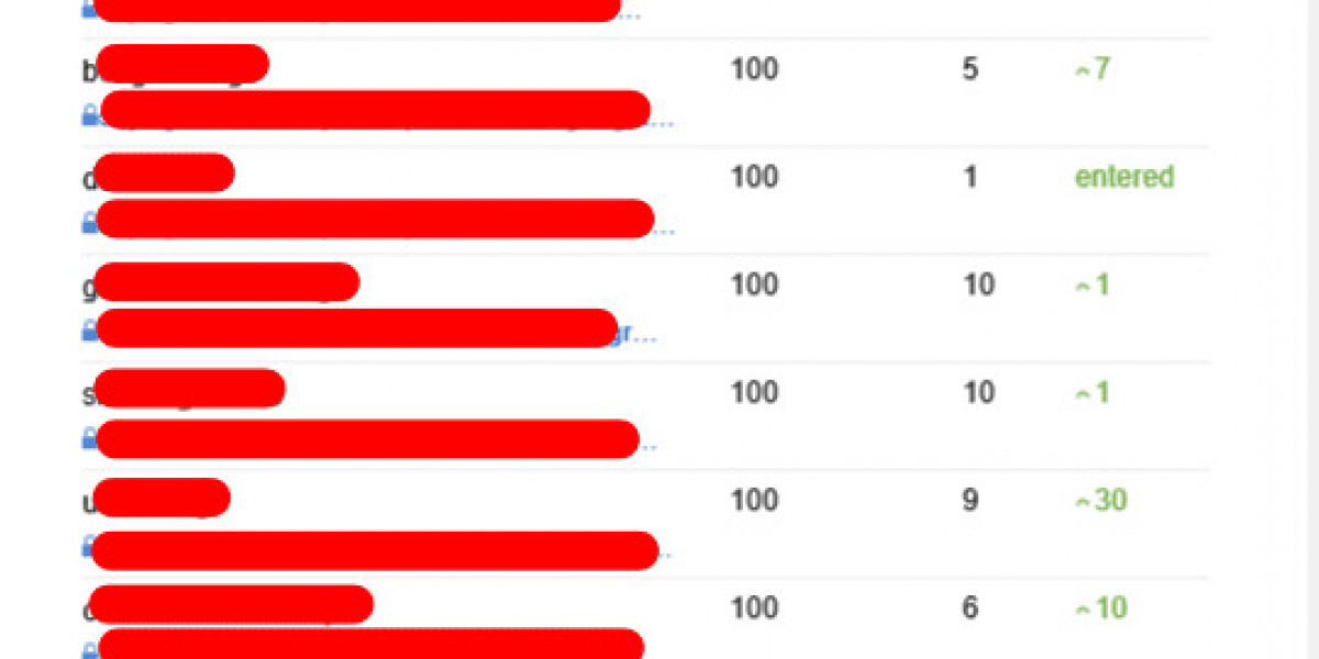 See What Professional Seo Consulting Services Tricks The Celebs Are Using