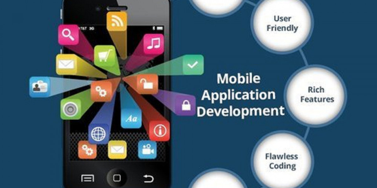 Why Application Development is Crucial