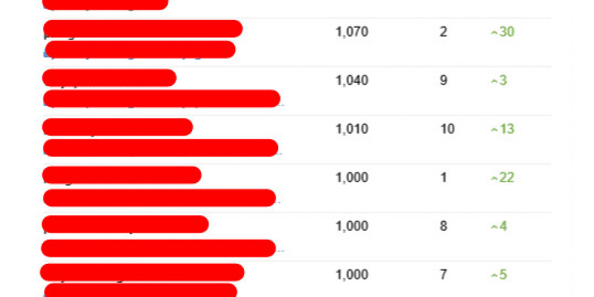 7 Little Changes That'll Make The Biggest Difference In Your Article Rewriter Online
